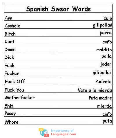 trolazo meaning|Spanish profanity .
